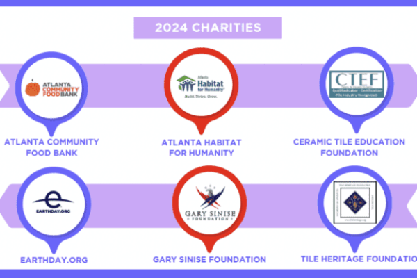 2024 Coverings Cares Charities